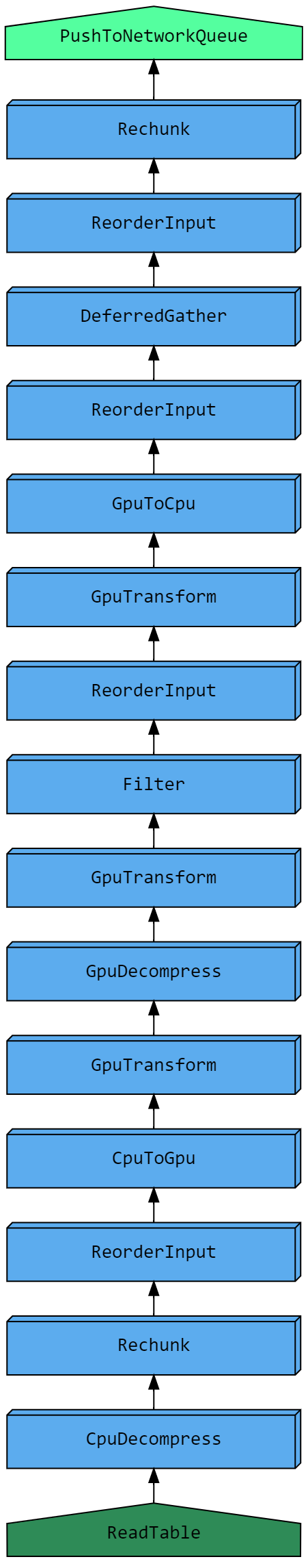 ../_images/show_node_info_graph.png