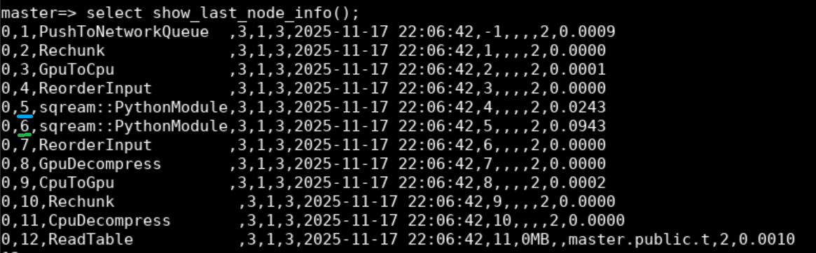 Python Module - Show Node Info Example